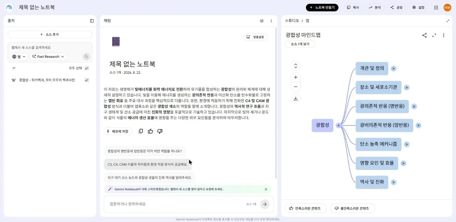 소스 1개로 만든 마인드맵