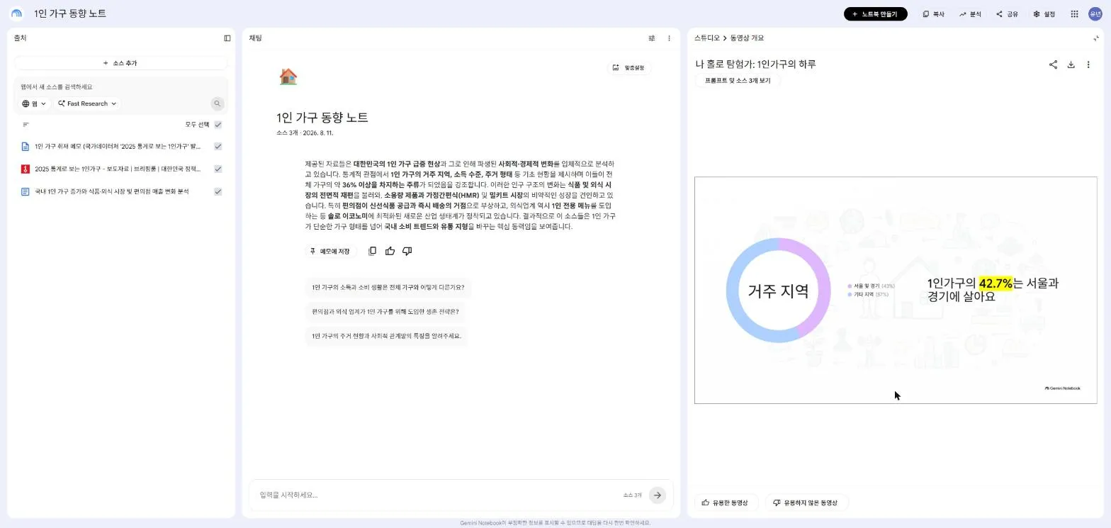 재생 화면, 42.7% 수치가 크게 표시된 장면