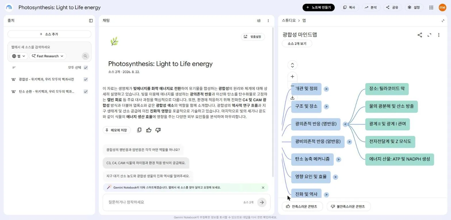 명반응 가지를 펼친 모습