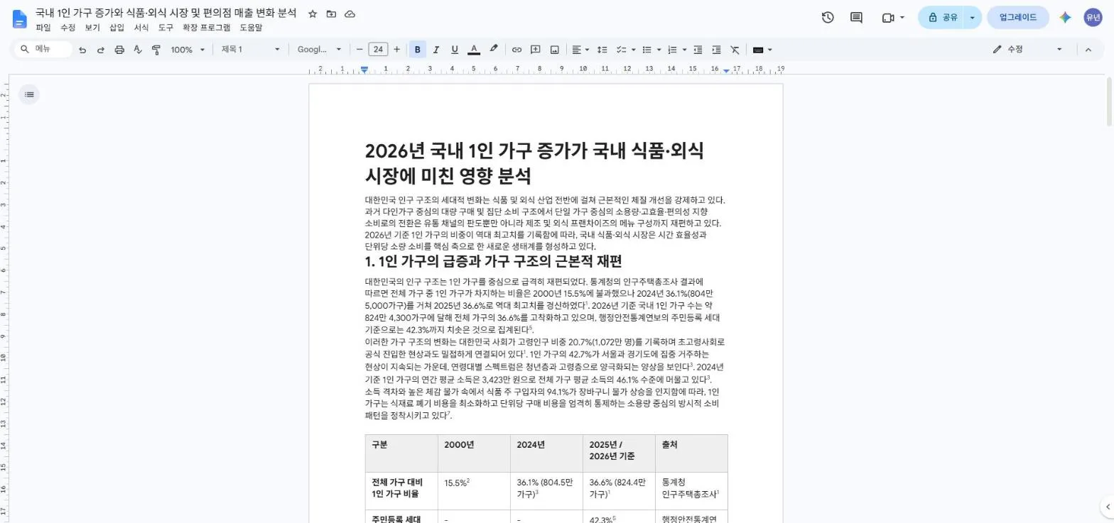 구글 문서로 저장된 보고서